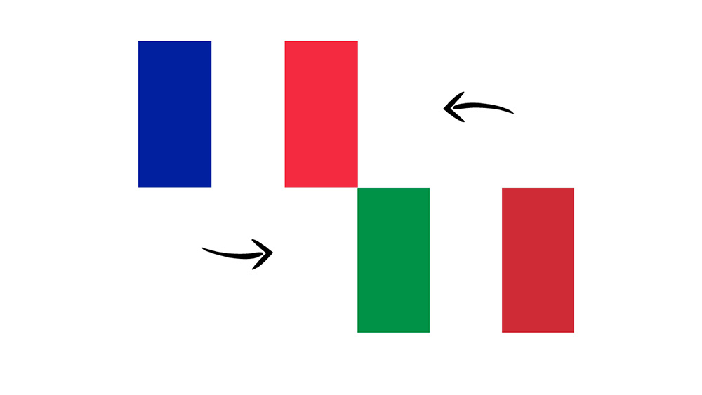 Translate your document from Italian into French