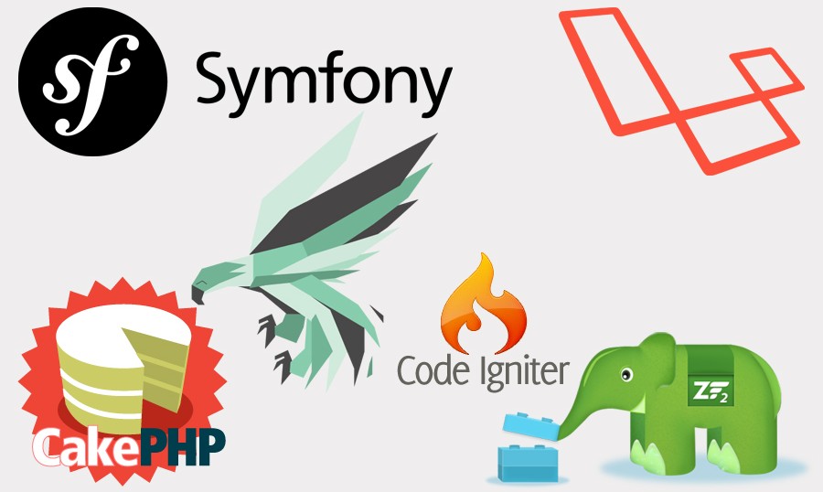 Customization to PHP | CodeIgniter | Yii | Laravel | WordPress | Phalcon